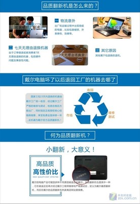 戴爾INS 13MF PRO官翻版限時特惠，僅3300元助力高效辦公